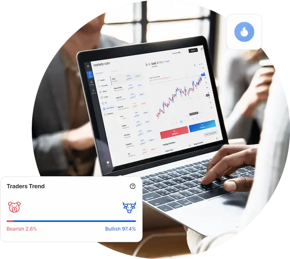 Why Trade Commodity CFDs with Mastermindaxis.com